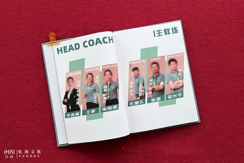 完成訓(xùn)練團(tuán)建畢業(yè)紀(jì)念相冊(cè)