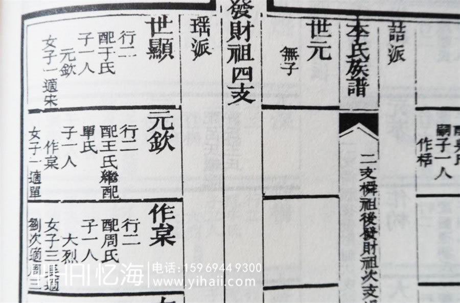 山東李氏族譜家譜設(shè)計制作-昆明宗譜排版裝訂