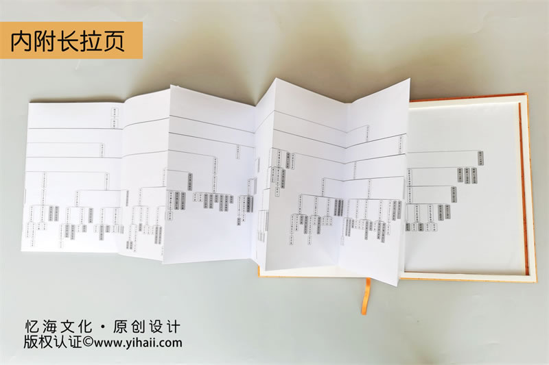 譜族譜排版設計印刷