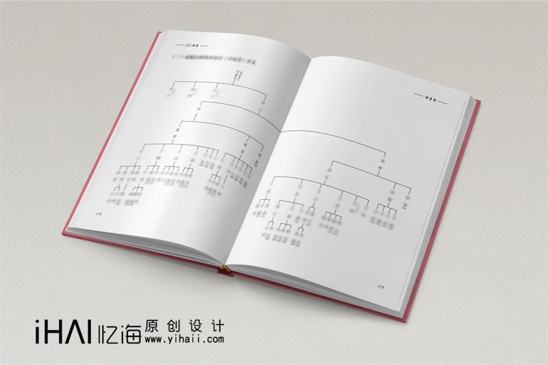 甲苯設(shè)計(jì)印刷