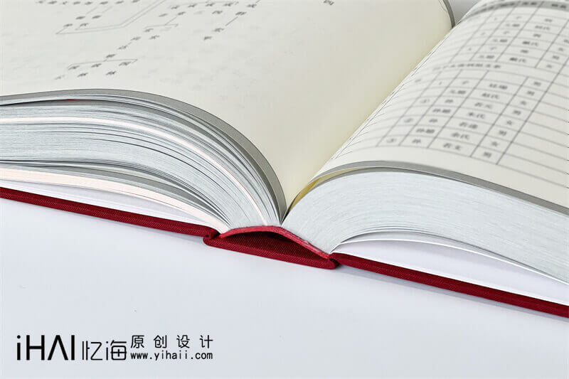 完成張氏族譜的設(shè)計(jì)