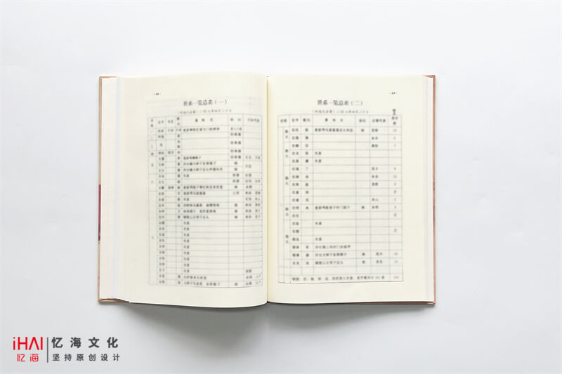 對蕭氏家譜進(jìn)行排版設(shè)計