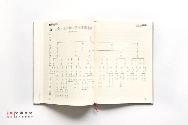 王氏家譜的設(shè)計和制作
