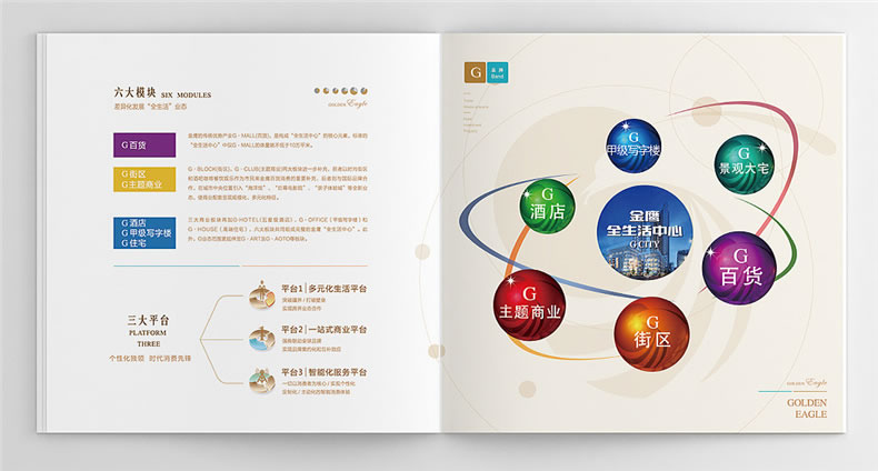 商業(yè)廣場樓書設計-房地產(chǎn)企業(yè)招商投資宣傳畫冊設計制作案例賞析!