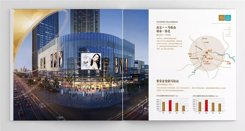 商業(yè)廣場樓書設計-房地產(chǎn)企業(yè)招商投資宣傳畫冊設計制作案例賞析!