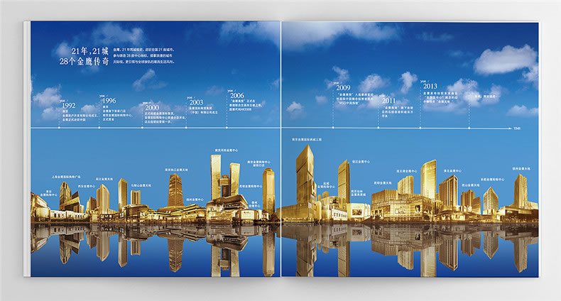 商業(yè)廣場樓書設計-房地產(chǎn)企業(yè)招商投資宣傳畫冊設計制作案例賞析!