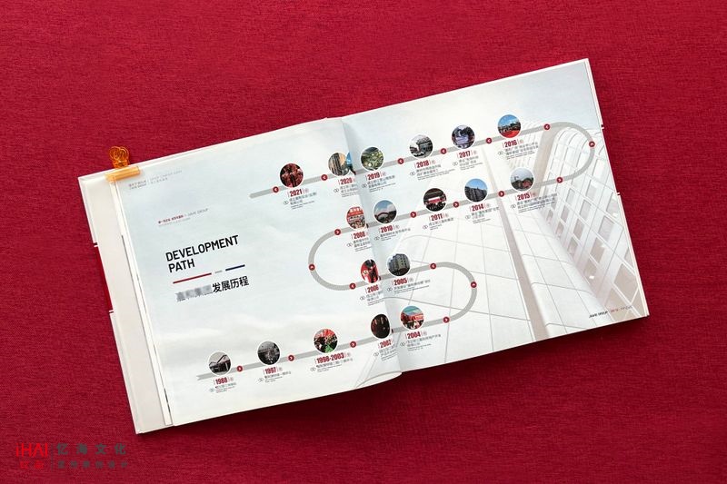 設計與制作企業(yè)集團宣傳相冊