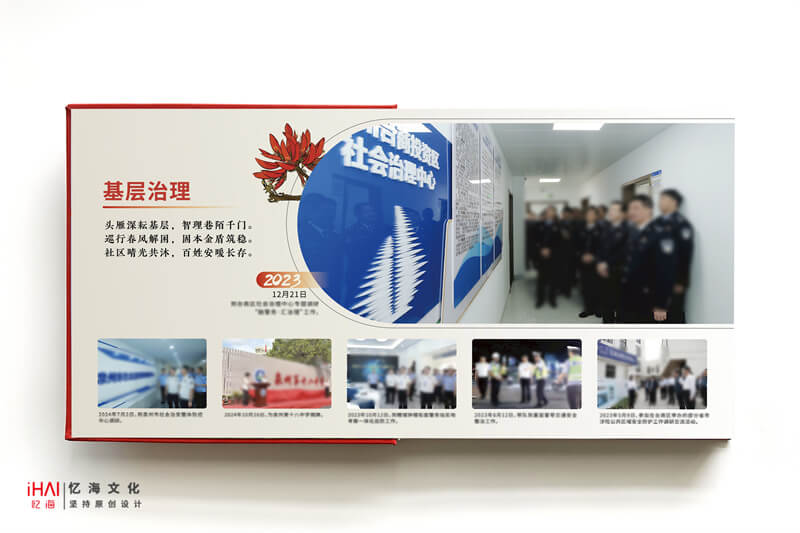 大圖設計領導工作相冊