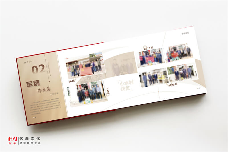領(lǐng)導(dǎo)工作記錄紀(jì)念相冊(cè)內(nèi)頁(yè)設(shè)計(jì)
