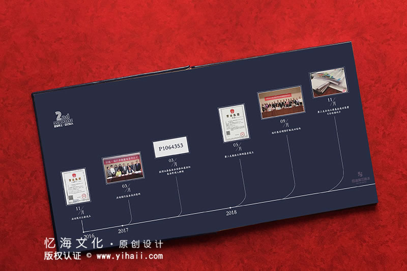 昆明憶海文化-企業(yè)成立2周年紀(jì)念冊定制-公司兩周年活動畫冊制作