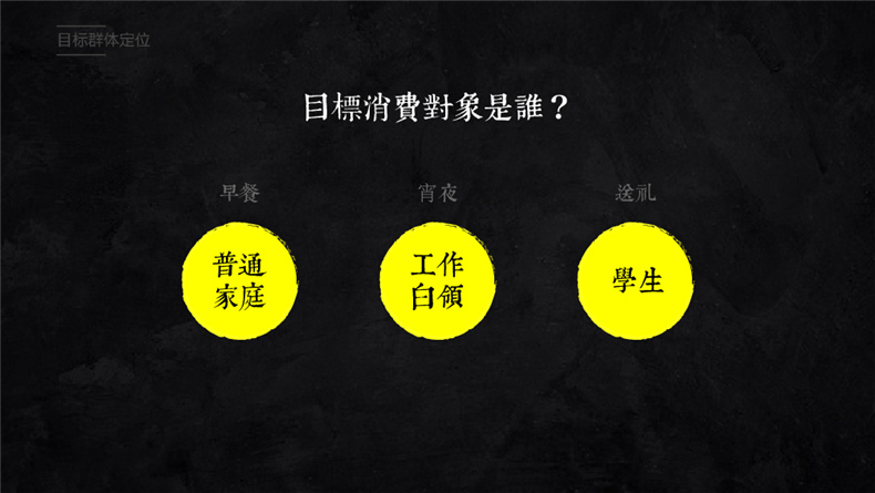 餐飲品牌vi設(shè)計(jì)方案,昆明logo+vi品牌設(shè)計(jì)公司的餐飲企業(yè)品牌策劃