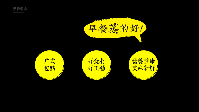 餐飲品牌vi設(shè)計(jì)方案,昆明logo+vi品牌設(shè)計(jì)公司的餐飲企業(yè)品牌策劃
