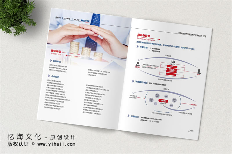 昆明憶海文化-利于企業(yè)文化宣傳的公司畫(huà)冊(cè)設(shè)計(jì)技巧和要點(diǎn)