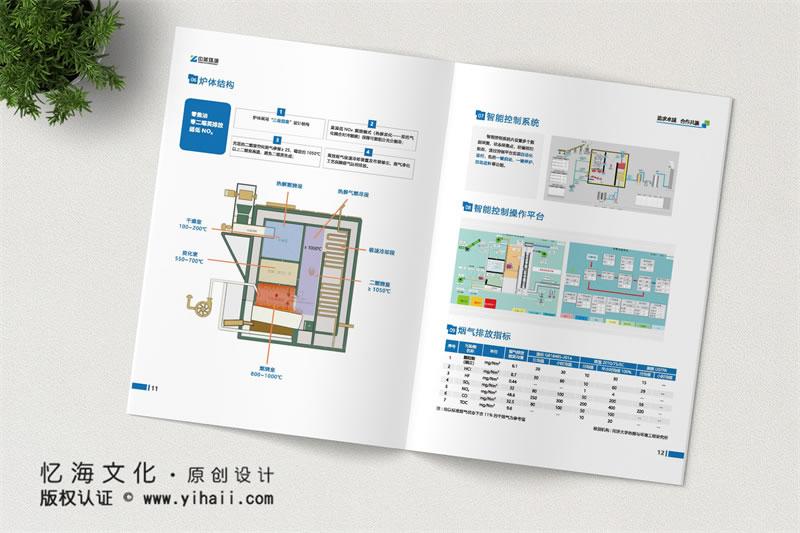 宣傳畫冊排版設(shè)計(jì)定制