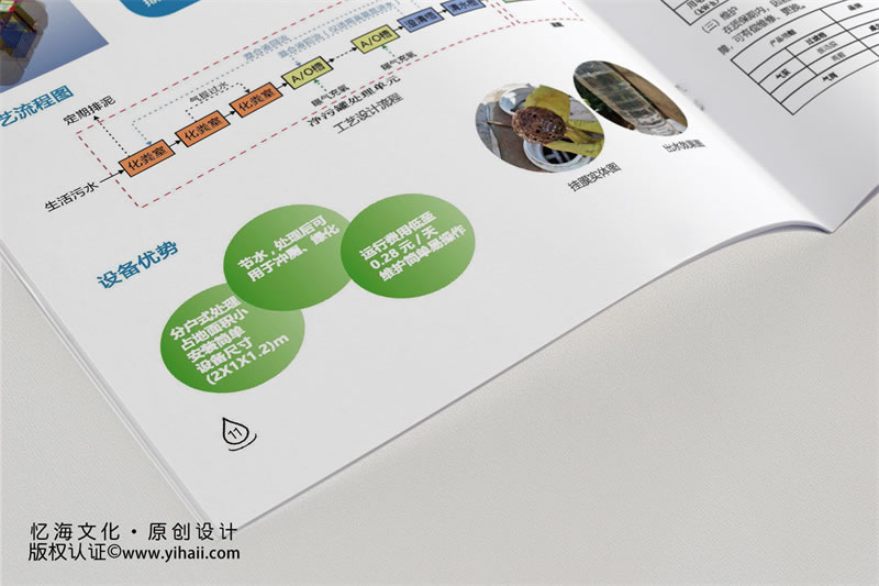 昆明憶海文化-環(huán)境科技公司畫冊(cè)制作-污水垃圾處理企業(yè)畫冊(cè)設(shè)計(jì)