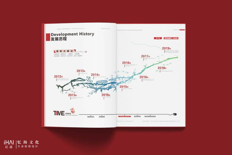 公司畫冊排版設(shè)計
