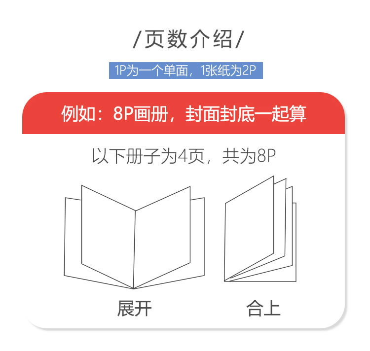 憶海文化畫冊設計定制